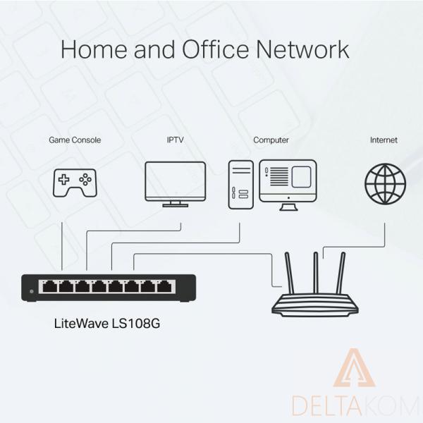TP-LINK LiteWave LS108G 8-port